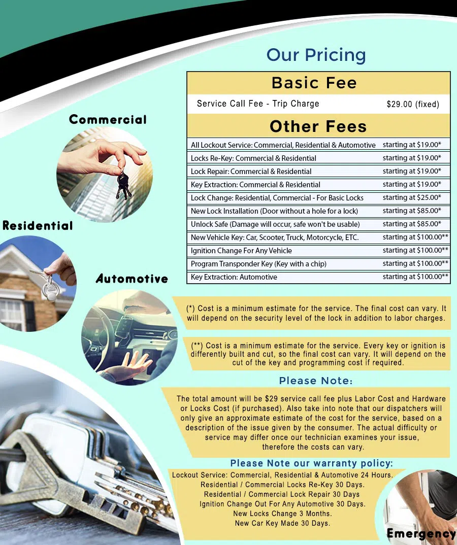 Universal Locksmith Store Manchaca, TX 512-598-0821